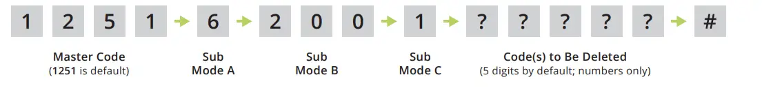 Edge-27--Smart-Keypad-and-Card-Reader -Secura-Key-Proximity-Reader-FIG-36