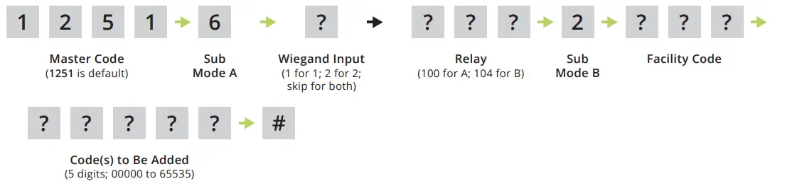 Edge-27--Smart-Keypad-and-Card-Reader -Secura-Key-Proximity-Reader-FIG-38