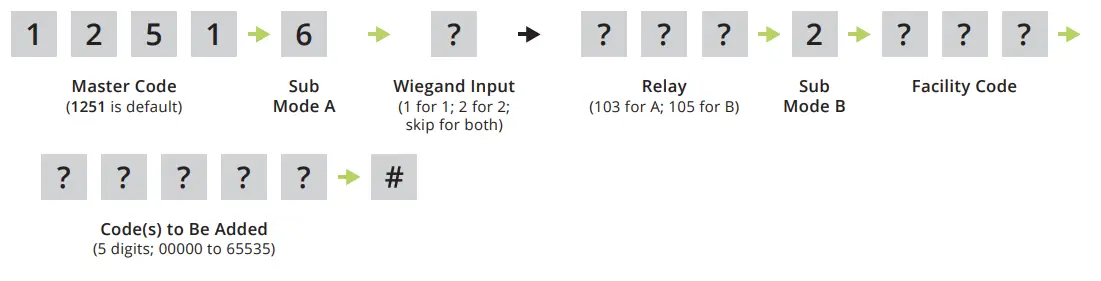 Edge-27--Smart-Keypad-and-Card-Reader -Secura-Key-Proximity-Reader-FIG-40
