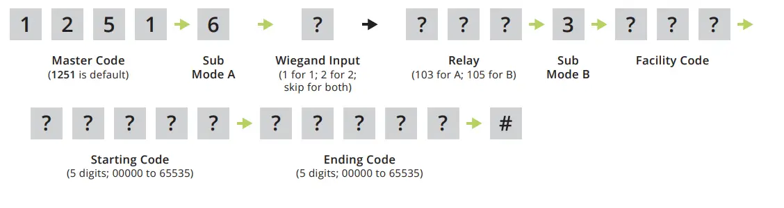 Edge-27--Smart-Keypad-and-Card-Reader -Secura-Key-Proximity-Reader-FIG-41