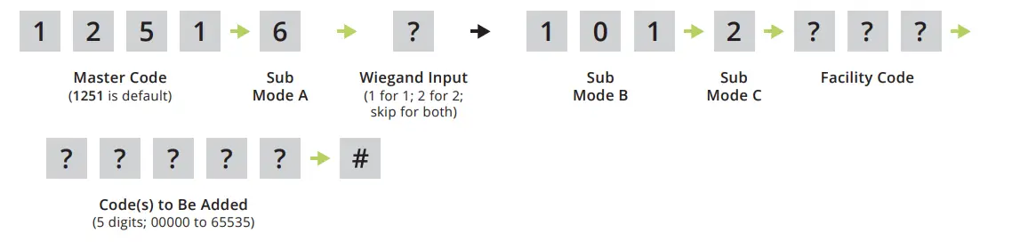 Edge-27--Smart-Keypad-and-Card-Reader -Secura-Key-Proximity-Reader-FIG-42