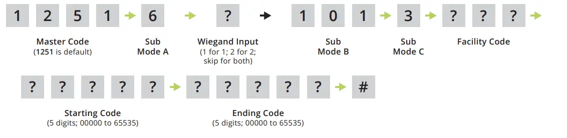 Edge-27--Smart-Keypad-and-Card-Reader -Secura-Key-Proximity-Reader-FIG-43