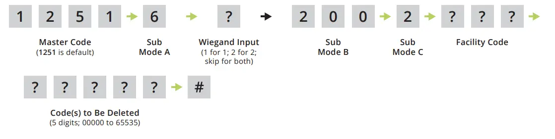Edge-27--Smart-Keypad-and-Card-Reader -Secura-Key-Proximity-Reader-FIG-44