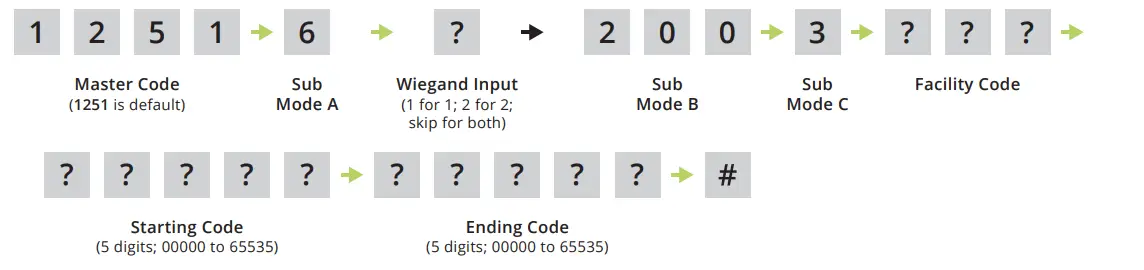 Edge-27--Smart-Keypad-and-Card-Reader -Secura-Key-Proximity-Reader-FIG-45