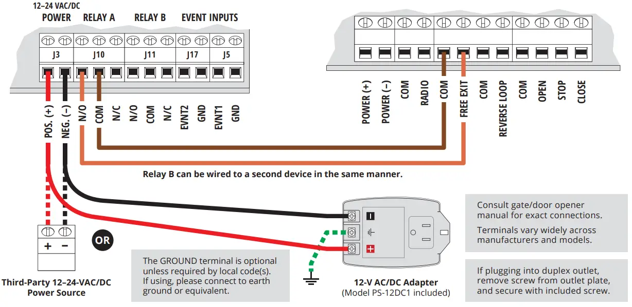 Edge-27--Smart-Keypad-and-Card-Reader -Secura-Key-Proximity-Reader-FIG-5