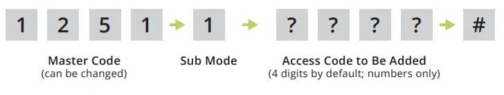 Edge-27--Smart-Keypad-and-Card-Reader -Secura-Key-Proximity-Reader-FIG-7