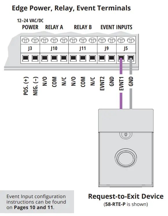 Edge-27--Smart-Keypad-and-Card-Reader -Secura-Key-Proximity-Reader-FIG-9