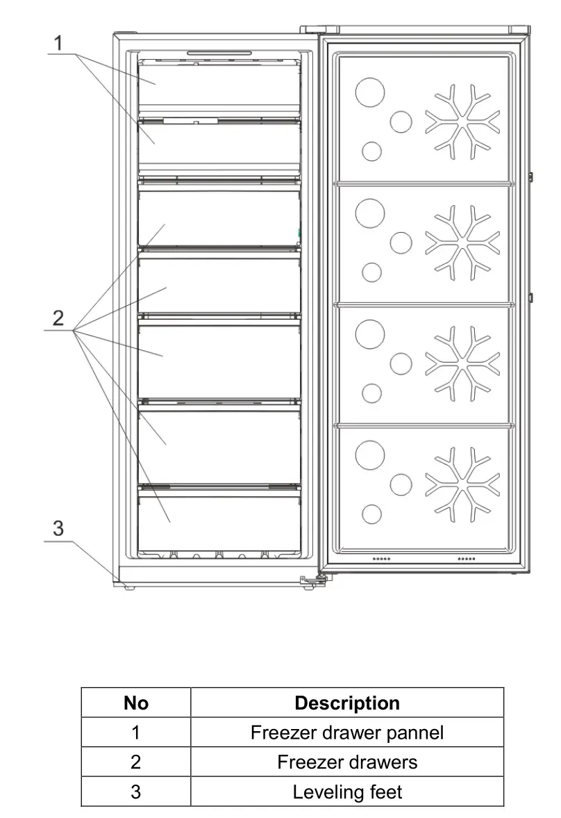 JOCEL JCV-380LNFI Congelador Vertical Freezer - overview
