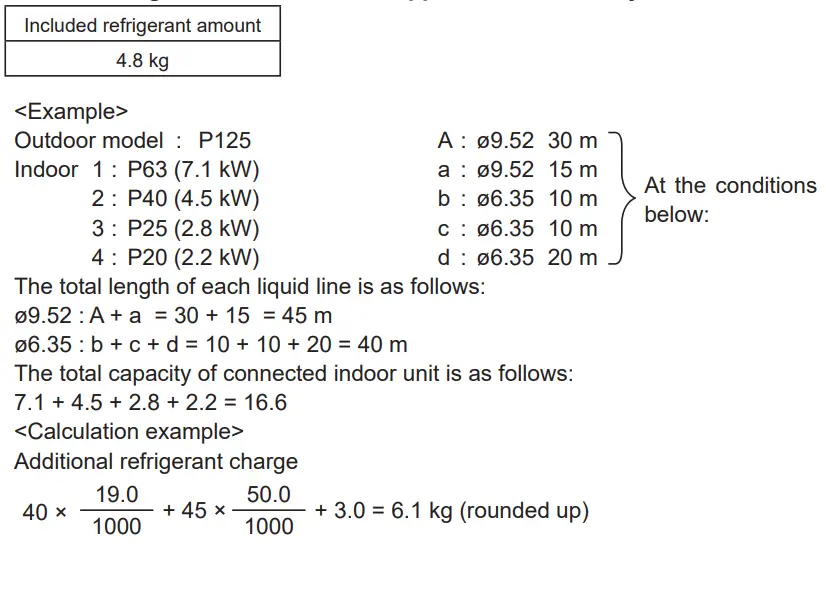 MITSUBISHI ELECTRIC PUMY-P·VKM Series Outdoor Air Conditioners - fig 2