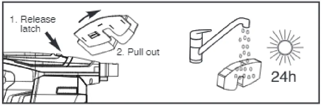 eureka-NES510-Series-Flash-Lightweight-Stick-Vacuum-Cleaner-fig-11