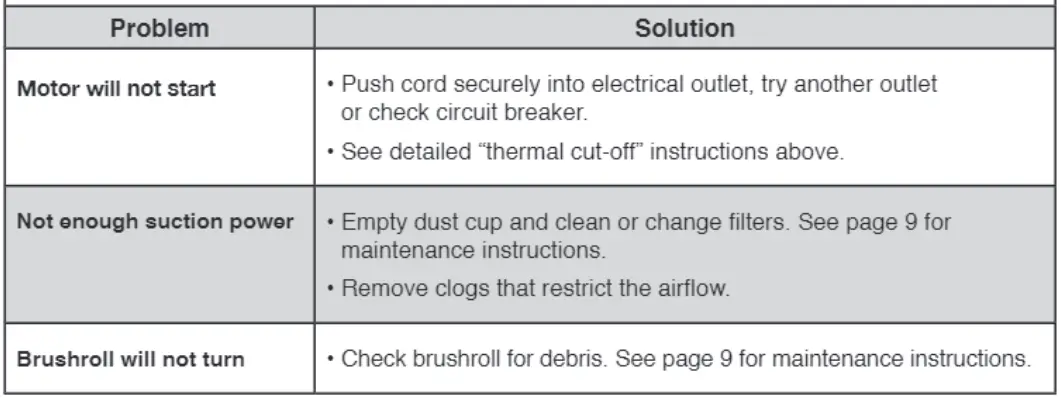 eureka-NES510-Series-Flash-Lightweight-Stick-Vacuum-Cleaner-fig-16