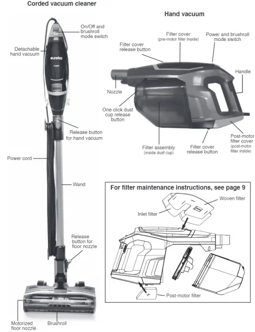 eureka-NES510-Series-Flash-Lightweight-Stick-Vacuum-Cleaner-fig-2