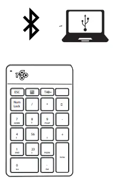 R Go RGOCONMWLBL Wireless Numpad- fig1