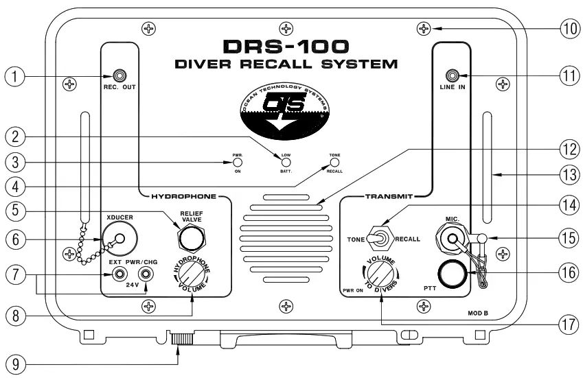 OTS DRS 100 Diver Recall System - FIG 1