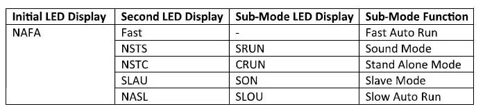 talent-SSL2-RGBW-LED-DMX-Mini-Moving-Head-Stage-Light-FIG10