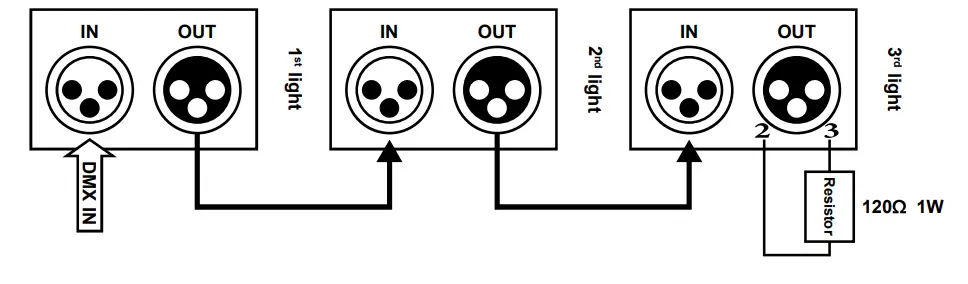 talent-SSL2-RGBW-LED-DMX-Mini-Moving-Head-Stage-Light-FIG2.