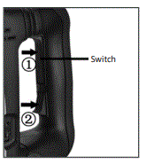 BORMANN-BDH3300-Demolition-Hammer-FIG-3