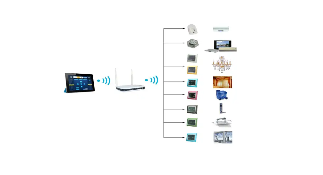 Gira 52121290 Wireless Operating Unit Instruction Manual Gira 52121290 Wireless Operating Unit Instruction Manual