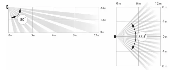 AJAX-CombiProtect-Device-Combining-Wireless-Motion-Detector-fig-6