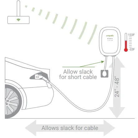 emporia-Smart-Home-EV-Charge-4
