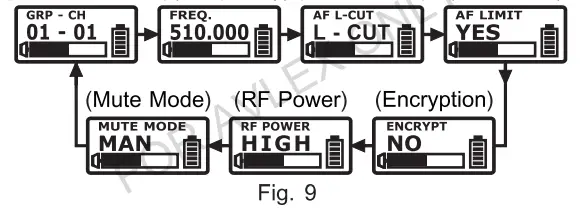 MIPRO-ACT-700H-UHF-Handheld-Microphone-fig12