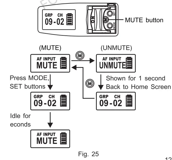 MIPRO-ACT-700H-UHF-Handheld-Microphone-fig28