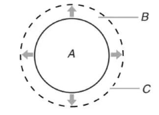 Whirlpool-WEE515S0LZ-Self-Cleaning-Slide-In-Electric-Range-fig-2