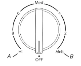 Whirlpool-WEE515S0LZ-Self-Cleaning-Slide-In-Electric-Range-fig-5