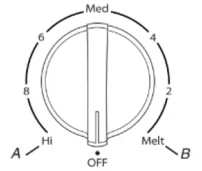 Whirlpool-WEE515S0LZ-Self-Cleaning-Slide-In-Electric-Range-fig-6