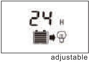 ALL POWERS B01MU0WMGT 20A Solar Charger - Fig 11