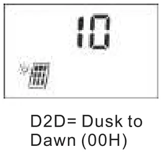 ALL POWERS B01MU0WMGT 20A Solar Charger - Fig 14