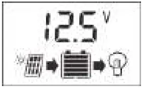 ALL POWERS B01MU0WMGT 20A Solar Charger - Fig 7