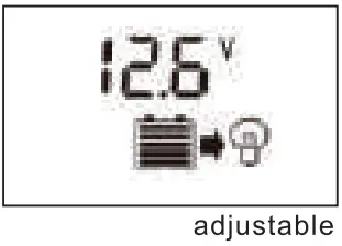 ALL POWERS B01MU0WMGT 20A Solar Charger - Fig 9