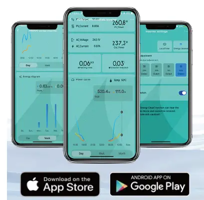 KaiDeng-Energy-WVC-295-Micro-Inverter-FIG-1