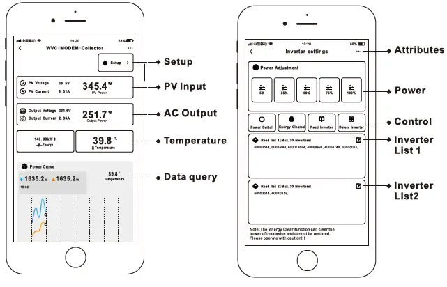 KaiDeng-Energy-WVC-295-Micro-Inverter-FIG-14