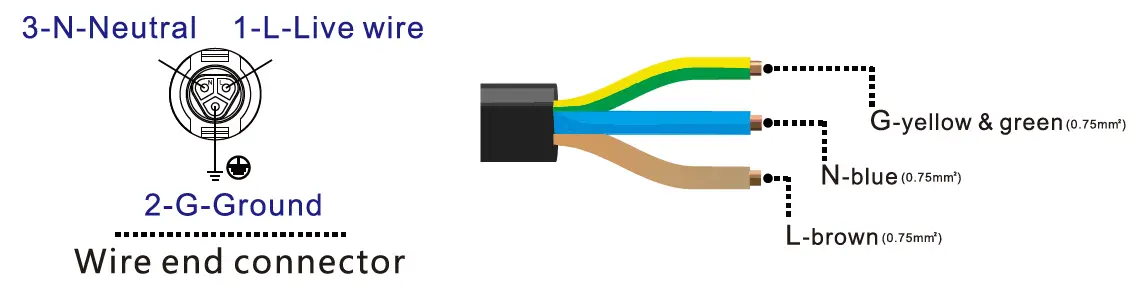 KaiDeng-Energy-WVC-295-Micro-Inverter-FIG-7