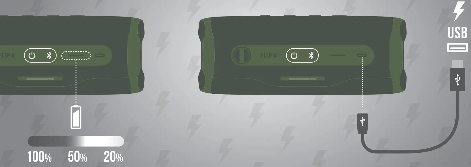 JBL FLIP6 Portable Bluetooth Speaker - FIG 12