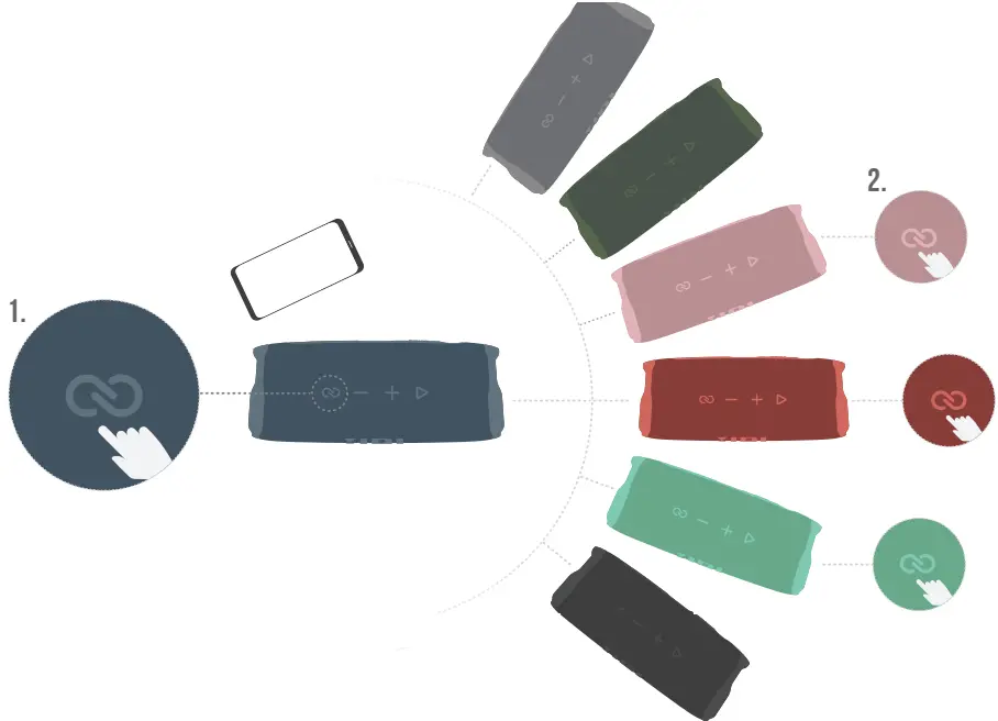 JBL FLIP6 Portable Bluetooth Speaker - FIG 7