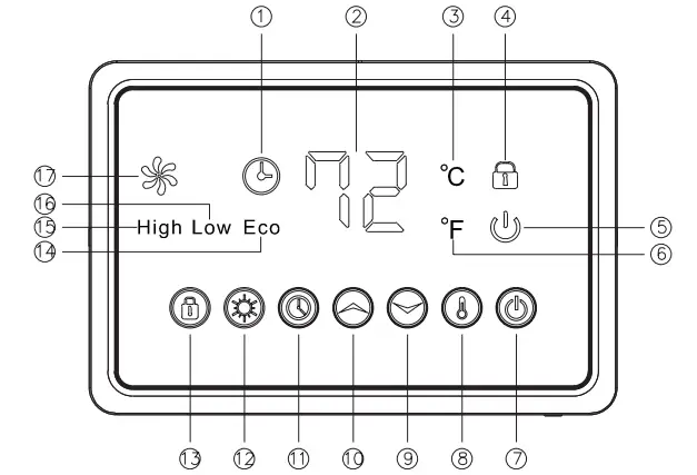 Lifesmart-KUH25-01-4-Wrapped-Element-Infrared-Heater-fig-3