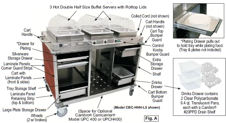 Cadco CBC-HHH-L6 Hot Food Table 01