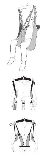 HUMAN CARE 25105 S Walking Sling - fig 2