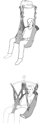 HUMAN CARE 25105 S Walking Sling - fig 3