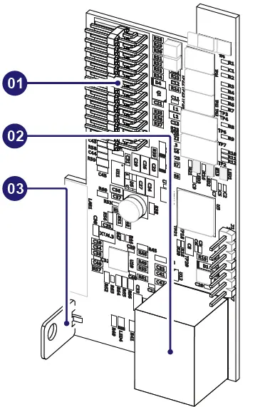 FIMER-3Solar-Inverter-ETHERNET-Expansion-Board-01