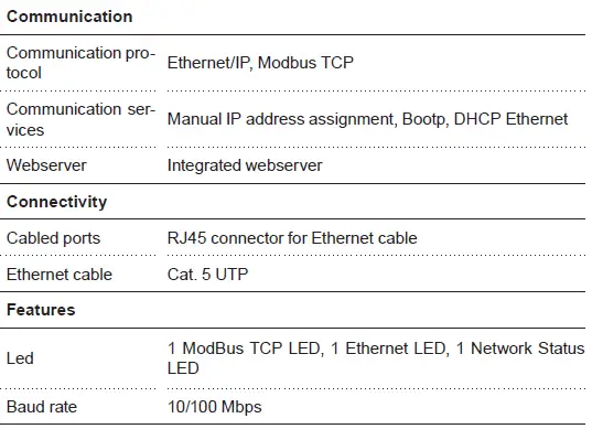 FIMER-3Solar-Inverter-ETHERNET-Expansion-Board-81