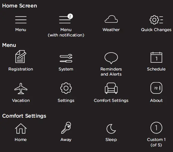 Ecobee 3 lite Thermostat 57