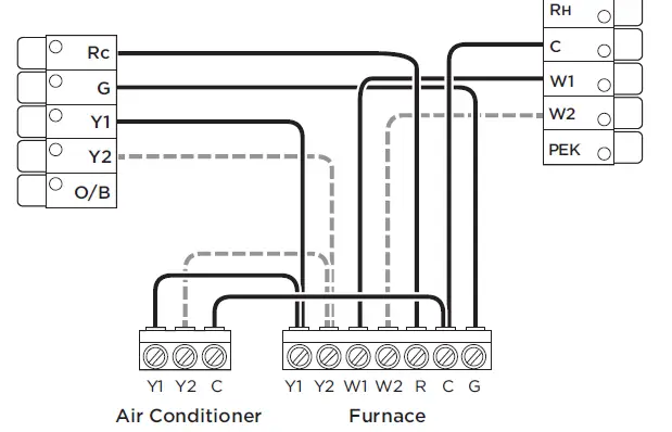 Ecobee 3 lite Thermostat 58
