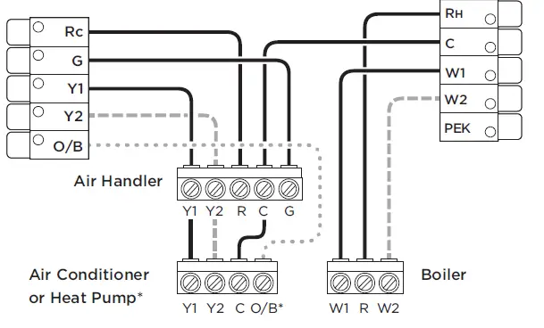 Ecobee 3 lite Thermostat 60