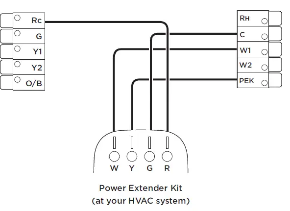 Ecobee 3 lite Thermostat 61