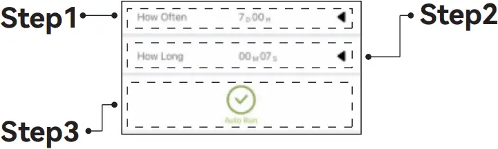 TTP106W - AUTOMATIC WATERING MODE