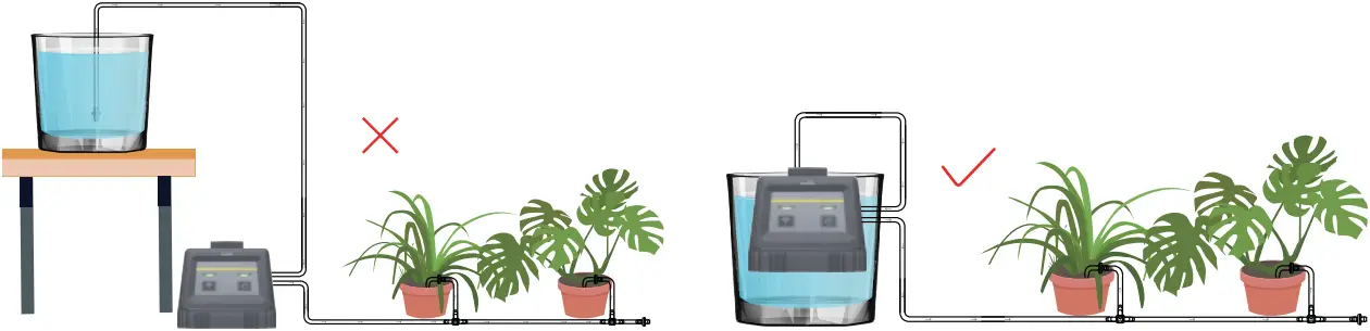 TTP106W - Determine the correct placemen 1